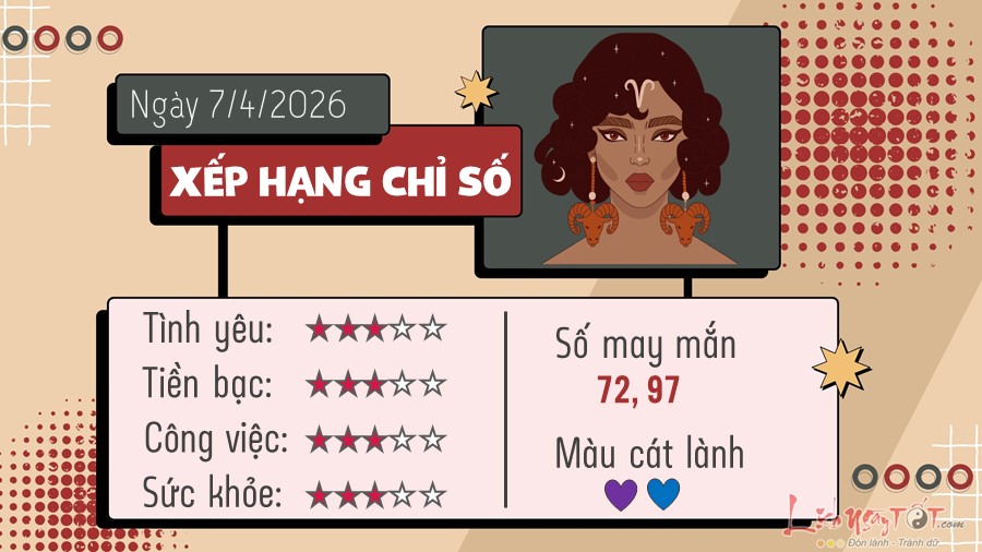 Tử vi 12 cung hoàng đạo ngày mai chuẩn xác