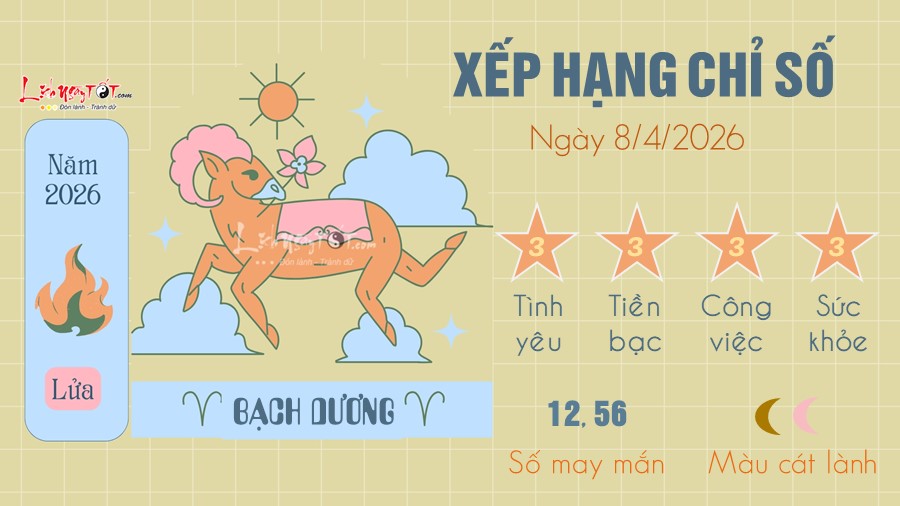 Tử vi ngày mai và lịch ngày tốt chuẩn xác