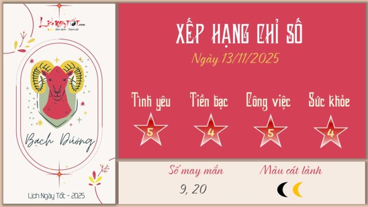 Tử vi hàng ngày Thiên Mệnh dự đoán vận mệnh hôm nay