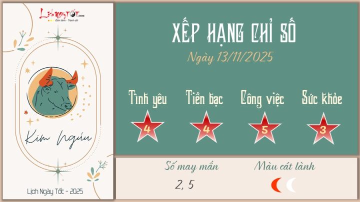 Tử vi hàng ngày Thiên Mệnh dự đoán vận mệnh hôm nay