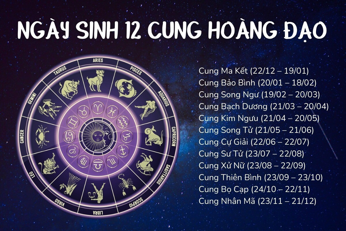 Tử vi tuần mới cung Thiên Tuế dự báo vận mệnh