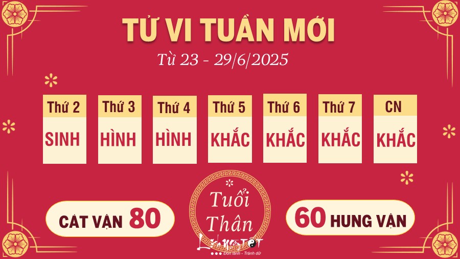 Tử vi tuần mới và xem lịch ngày tốt